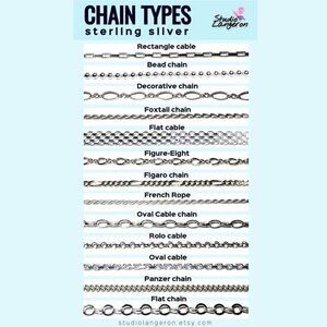 Know Your Jewelry Chain Types